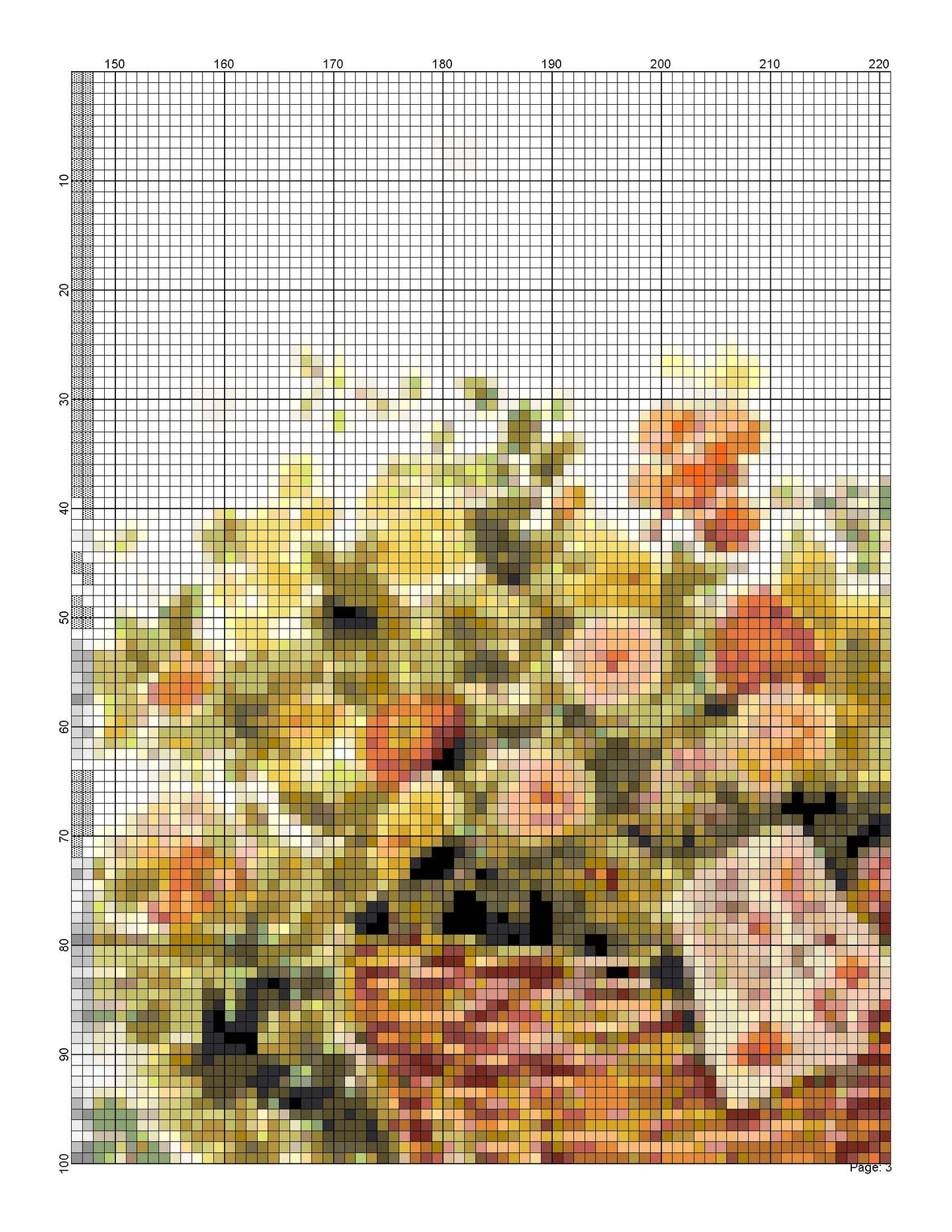 Counted Cross Stitch patterns/ Bike Picnic and Flowers 167