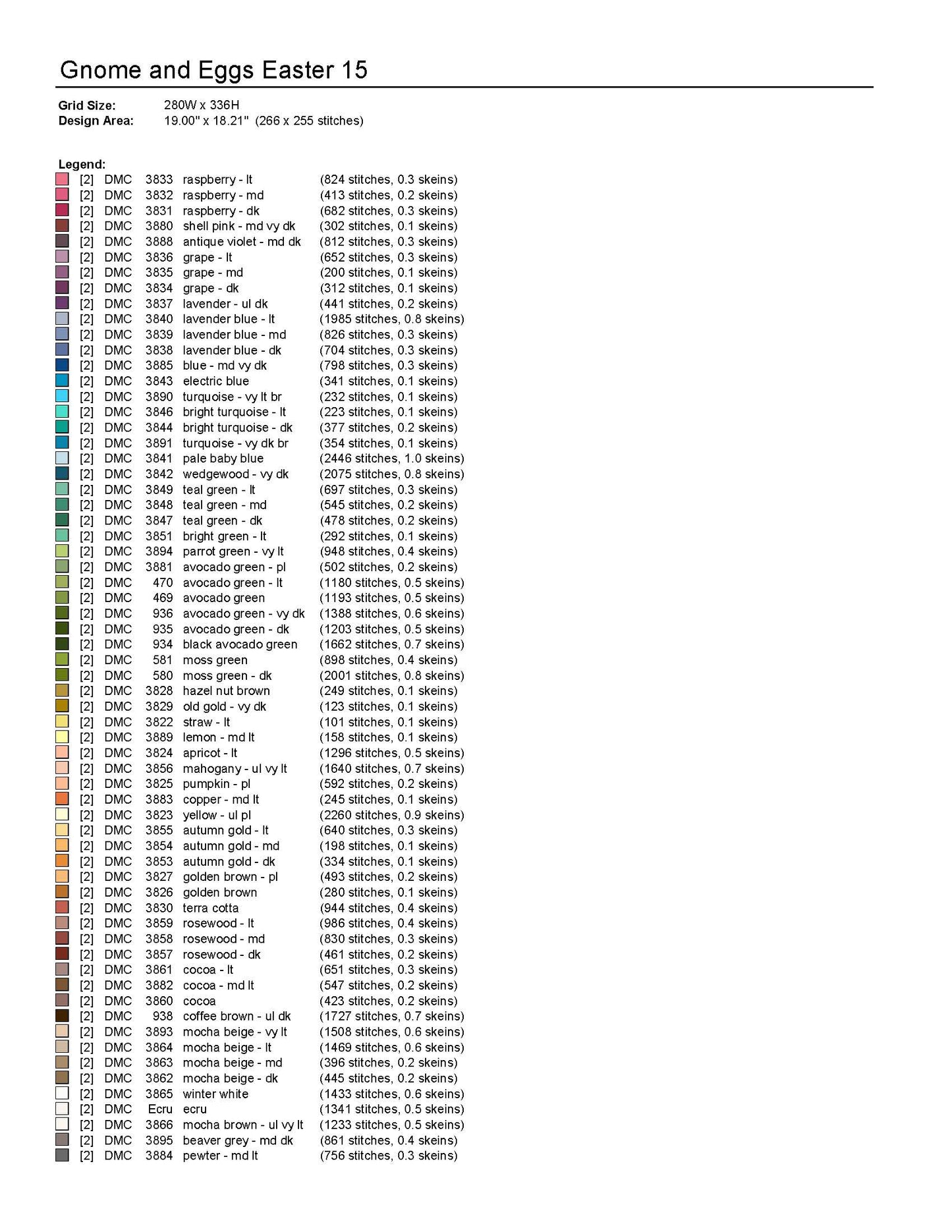 Counted Cross Stitch patterns/ Gnome and Eggs Easter 15