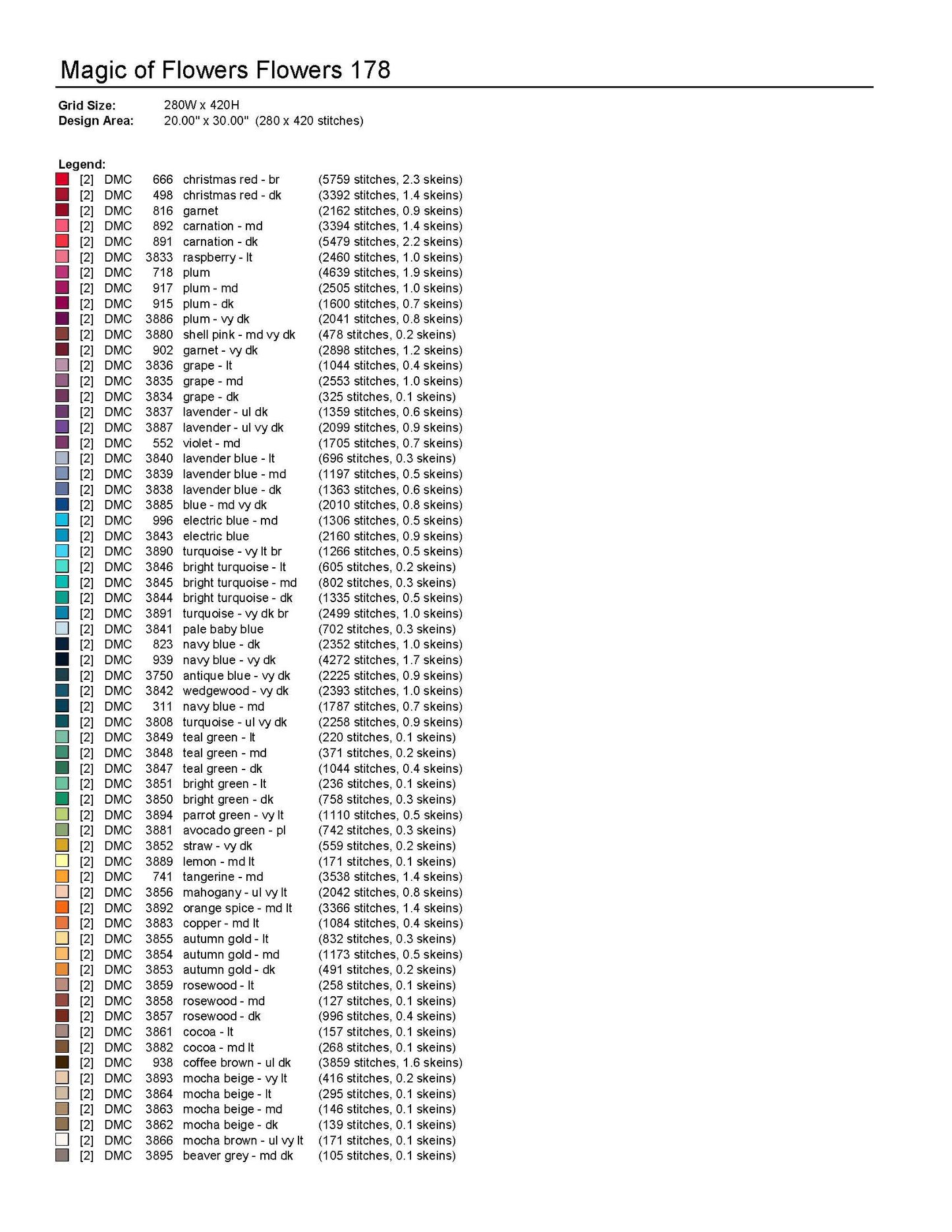 Counted Cross Stitch patterns/ Magic of Flowers 178