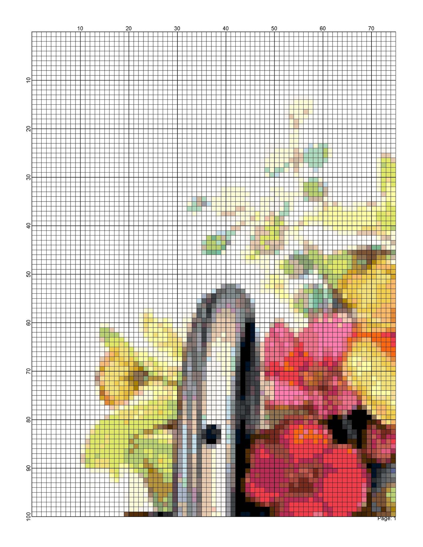 Counted Cross Stitch patterns/ Sewing Machine and Flowers/ Dream Home 110